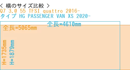 #Q7 3.0 55 TFSI quattro 2016- + タイプ HG PASSENGER VAN XS 2020-